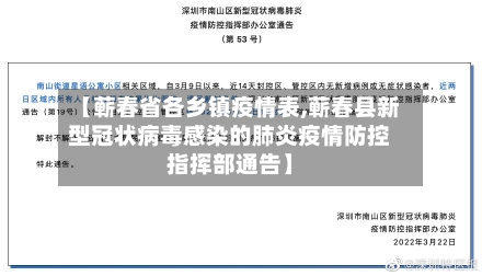 【蕲春省各乡镇疫情表,蕲春县新型冠状病毒感染的肺炎疫情防控指挥部通告】