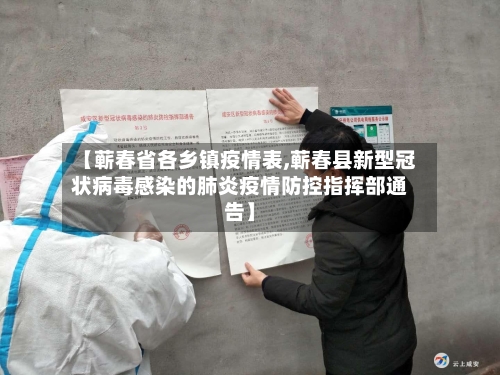 【蕲春省各乡镇疫情表,蕲春县新型冠状病毒感染的肺炎疫情防控指挥部通告】-第2张图片