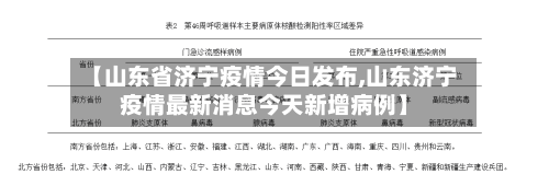 【山东省济宁疫情今日发布,山东济宁疫情最新消息今天新增病例】