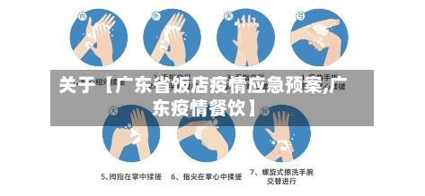 关于【广东省饭店疫情应急预案,广东疫情餐饮】-第2张图片
