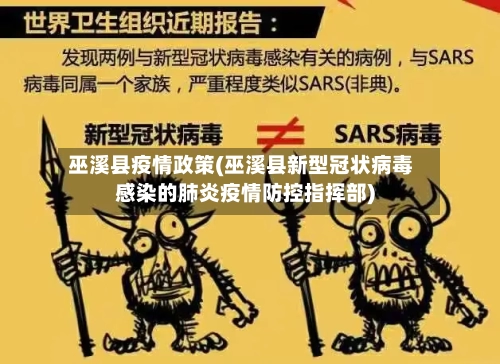 巫溪县疫情政策(巫溪县新型冠状病毒感染的肺炎疫情防控指挥部)