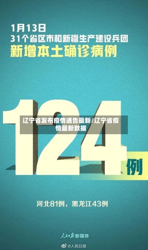 辽宁省发布疫情通告最新/辽宁省疫情最新数据-第2张图片