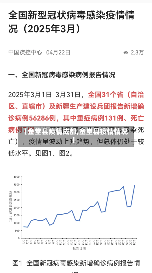 【金堂县疫情成都,金堂县疫情情况】