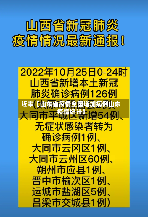近来【山东省疫情全国增加病例山东疫情统计】