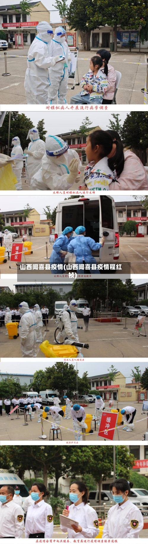 山西闻喜县疫情(山西闻喜县疫情程红祯)