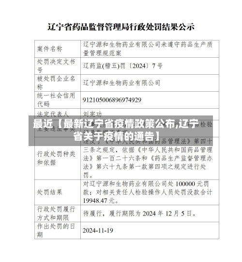 最近【最新辽宁省疫情政策公布,辽宁省关于疫情的通告】-第3张图片