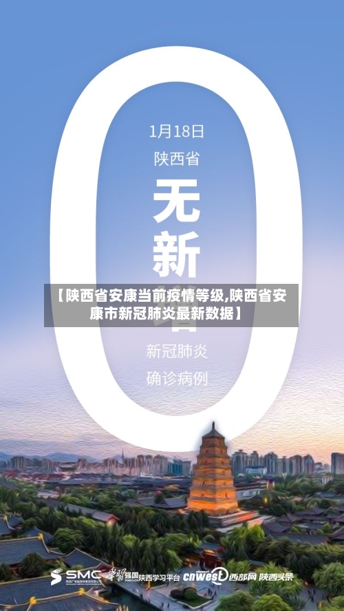 【陕西省安康当前疫情等级,陕西省安康市新冠肺炎最新数据】