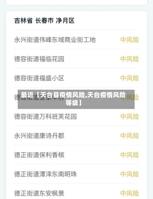 最近【天台县疫情风险,天台疫情风险等级】