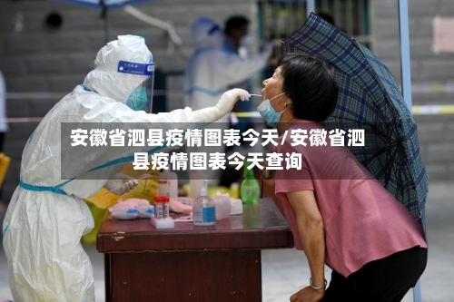 安徽省泗县疫情图表今天/安徽省泗县疫情图表今天查询-第3张图片
