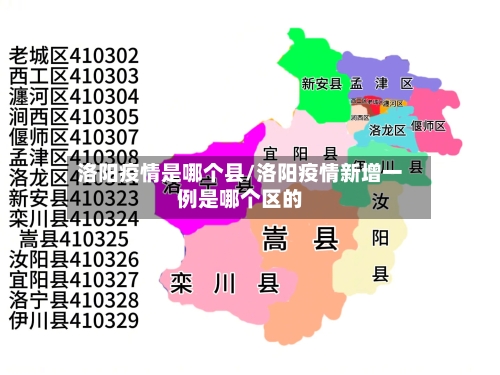 洛阳疫情是哪个县/洛阳疫情新增一例是哪个区的-第2张图片