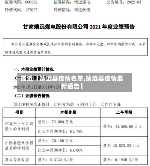 最近【靖远县疫情名单,靖远县疫情最新通告】-第2张图片