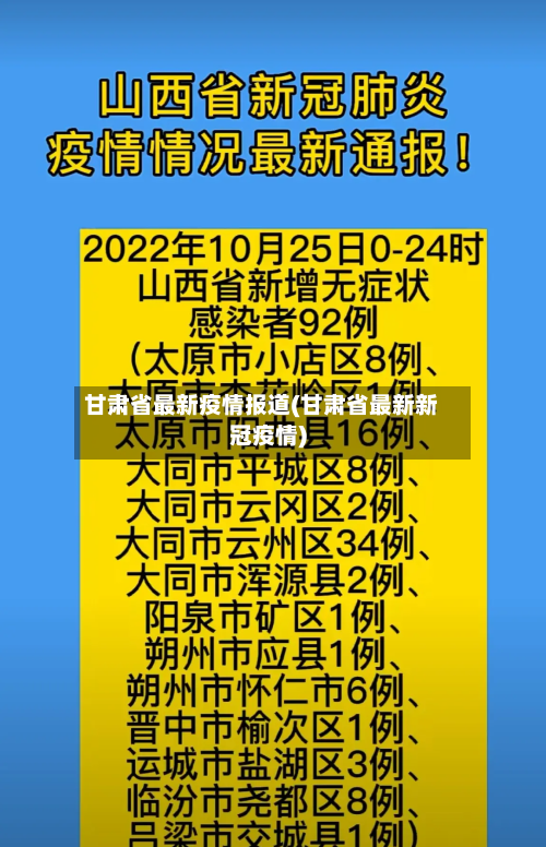 甘肃省最新疫情报道(甘肃省最新新冠疫情)