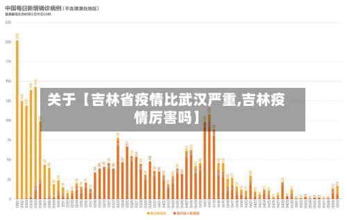 关于【吉林省疫情比武汉严重,吉林疫情厉害吗】