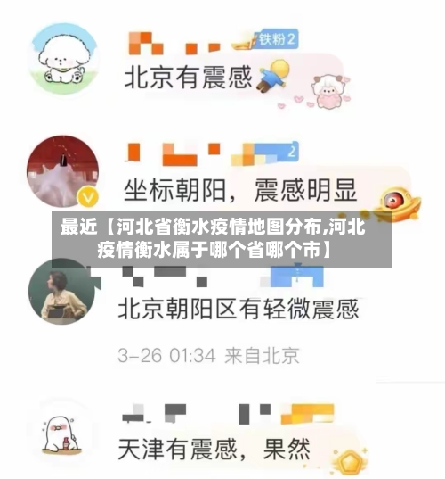 最近【河北省衡水疫情地图分布,河北疫情衡水属于哪个省哪个市】