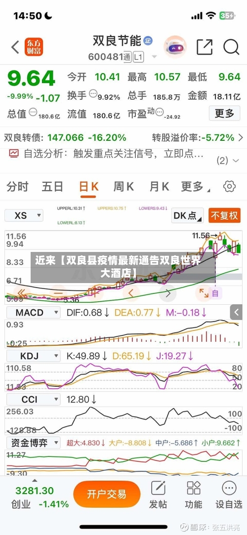 近来【双良县疫情最新通告双良世界大酒店】