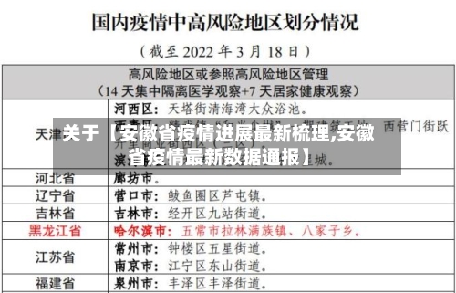 关于【安徽省疫情进展最新梳理,安徽省疫情最新数据通报】