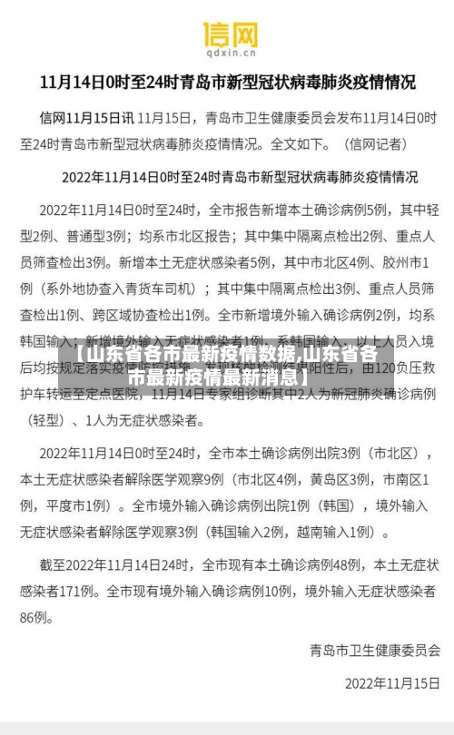 【山东省各市最新疫情数据,山东省各市最新疫情最新消息】