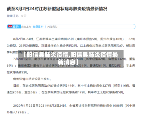 【阳信县肺炎疫情,阳信县肺炎疫情最新消息】-第2张图片