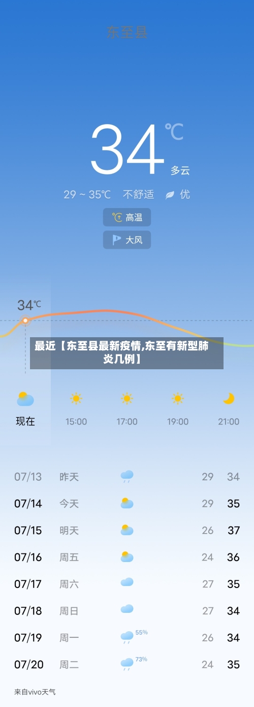 最近【东至县最新疫情,东至有新型肺炎几例】-第2张图片