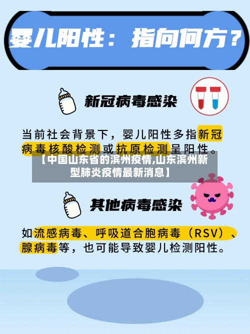 【中国山东省的滨州疫情,山东滨州新型肺炎疫情最新消息】