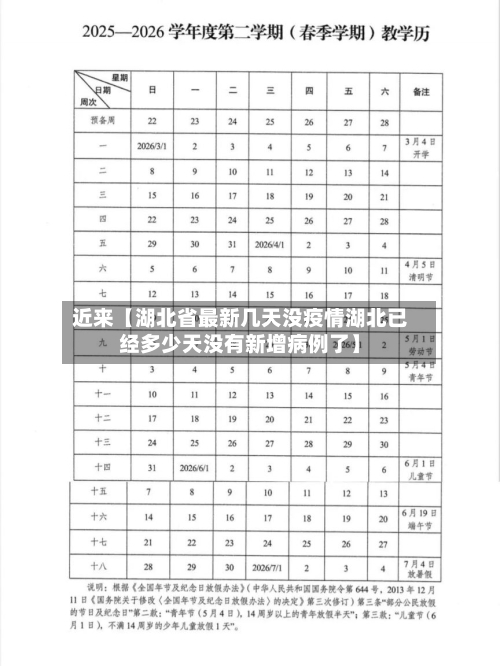 近来【湖北省最新几天没疫情湖北已经多少天没有新增病例了】-第2张图片