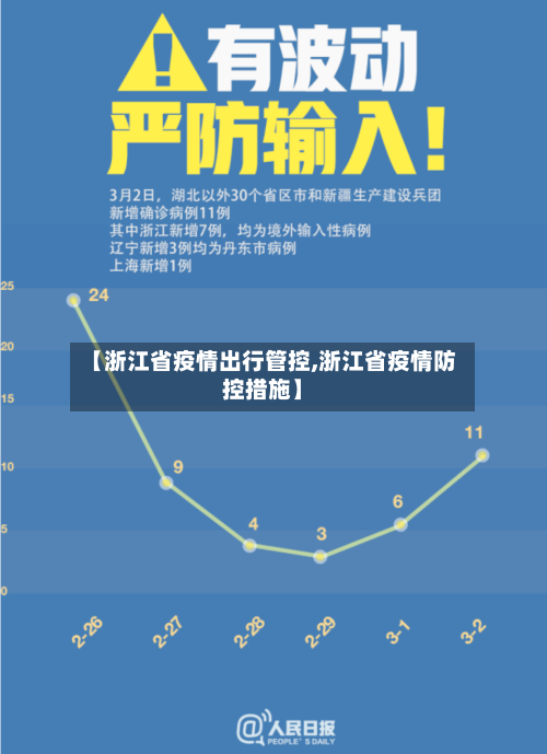 【浙江省疫情出行管控,浙江省疫情防控措施】