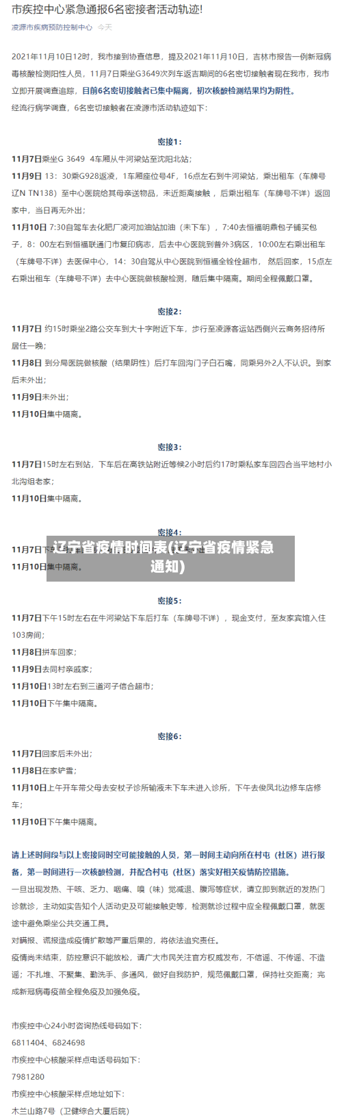 辽宁省疫情时间表(辽宁省疫情紧急通知)-第3张图片