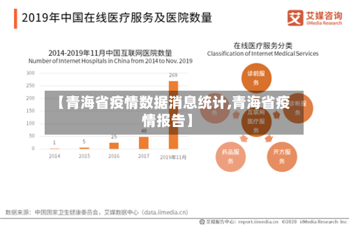 【青海省疫情数据消息统计,青海省疫情报告】-第3张图片