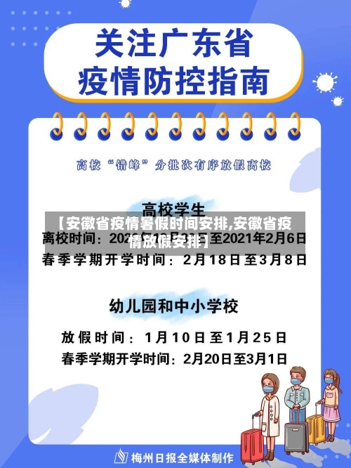 【安徽省疫情暑假时间安排,安徽省疫情放假安排】-第2张图片