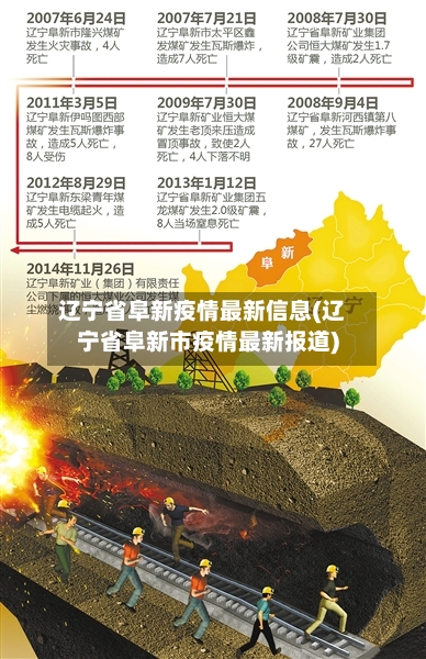 辽宁省阜新疫情最新信息(辽宁省阜新市疫情最新报道)-第2张图片