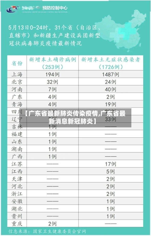 【广东省最新肺炎传染疫情,广东省最新消息新冠肺炎】-第2张图片