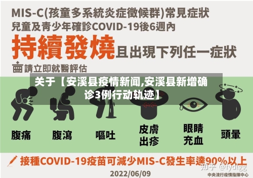 关于【安溪县疫情新闻,安溪县新增确诊3例行动轨迹】-第2张图片