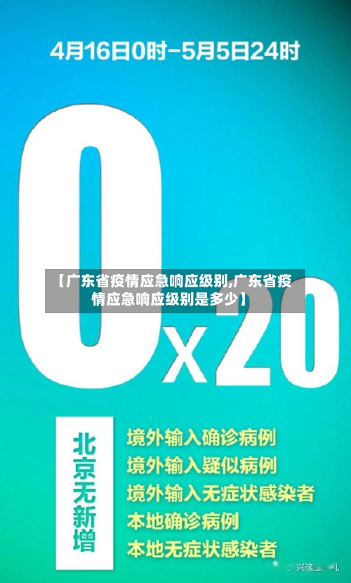 【广东省疫情应急响应级别,广东省疫情应急响应级别是多少】