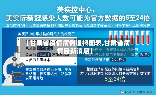 【甘肃省疫情病例通报图表,甘肃省病情最新消息】
