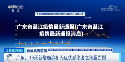 广东省湛江疫情最新通报(广东省湛江疫情最新通报消息)