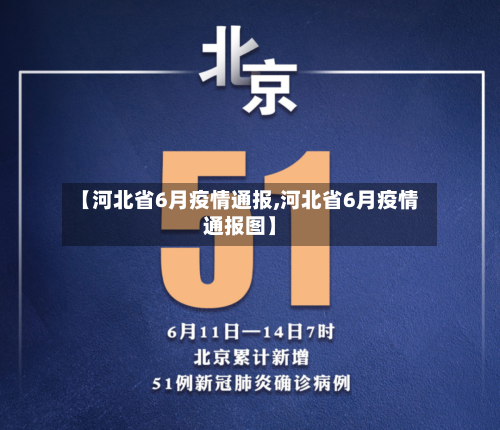 【河北省6月疫情通报,河北省6月疫情通报图】