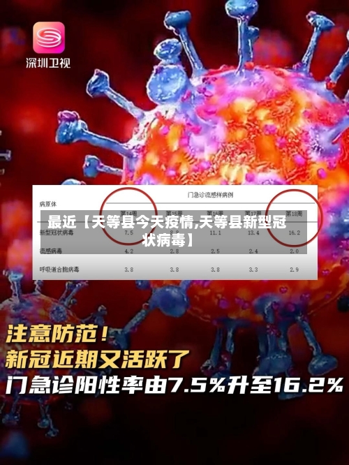 最近【天等县今天疫情,天等县新型冠状病毒】-第2张图片