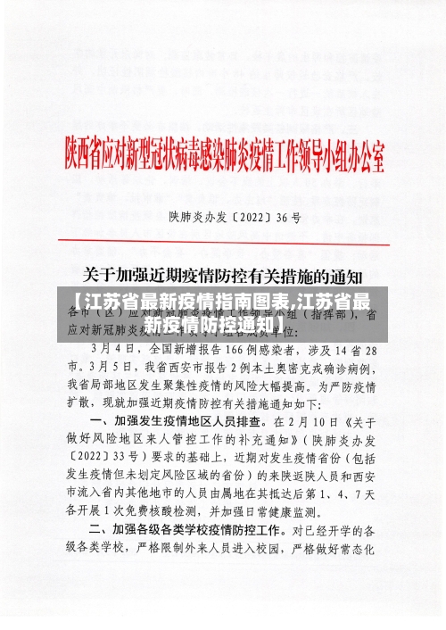 【江苏省最新疫情指南图表,江苏省最新疫情防控通知】-第3张图片