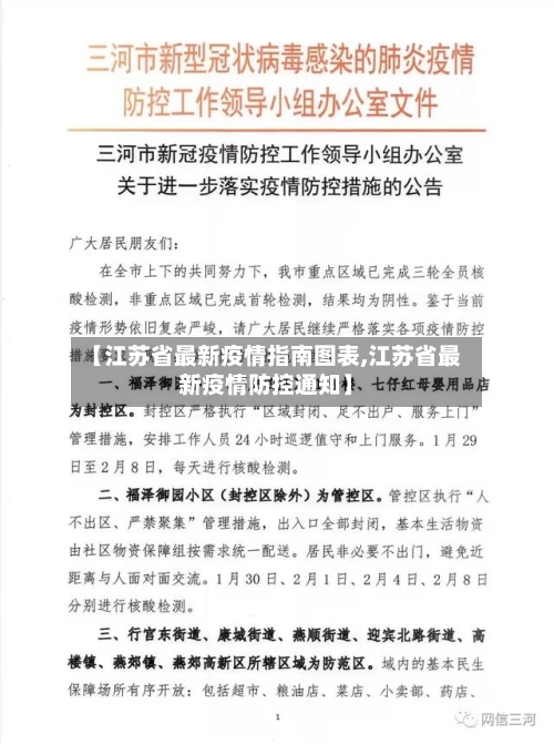 【江苏省最新疫情指南图表,江苏省最新疫情防控通知】
