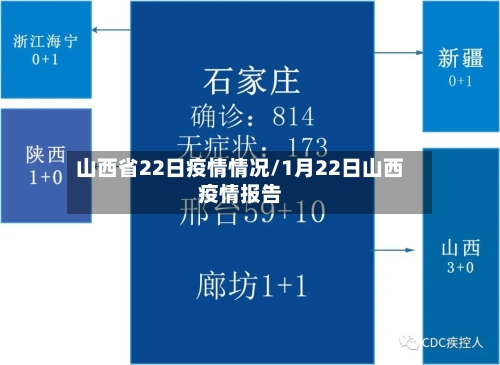 山西省22日疫情情况/1月22日山西疫情报告
