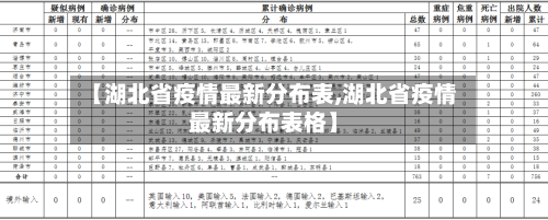 【湖北省疫情最新分布表,湖北省疫情最新分布表格】