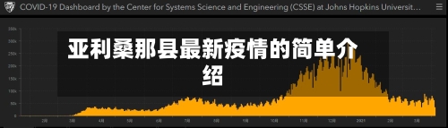亚利桑那县最新疫情的简单介绍