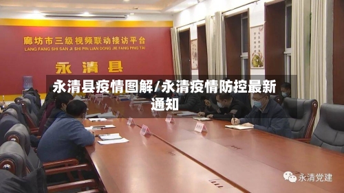 永清县疫情图解/永清疫情防控最新通知-第2张图片