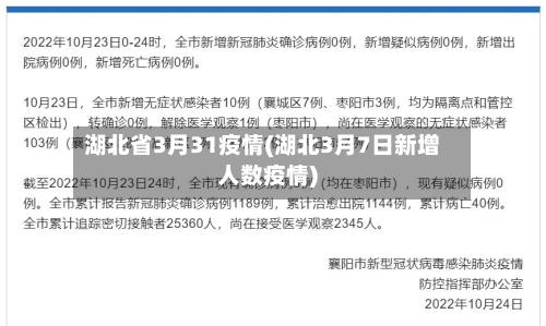 湖北省3月31疫情(湖北3月7日新增人数疫情)-第2张图片