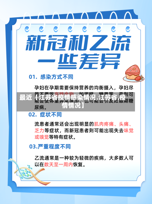 最近【江苏省疫情感染情况,江苏省,疫情情况】