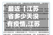 最近【江苏省多少天没有疫情,江苏省多少天没有疫情的城市】-第2张图片