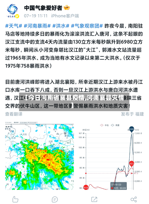 【今日河南省襄县疫情,河南襄县灾情】