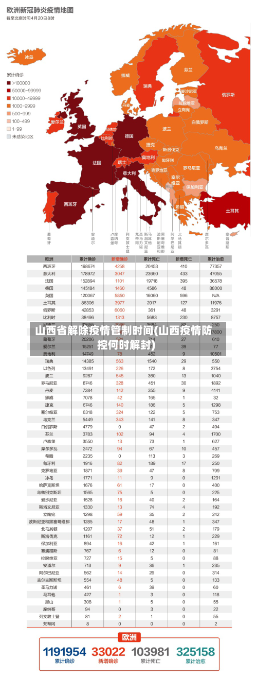 山西省解除疫情管制时间(山西疫情防控何时解封)