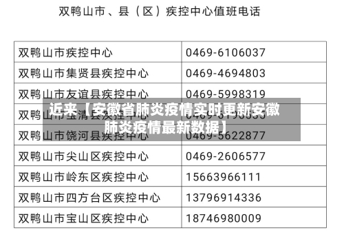 近来【安徽省肺炎疫情实时更新安徽肺炎疫情最新数据】
