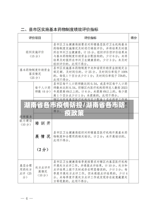 湖南省各市疫情防控/湖南省各市防疫政策-第2张图片
